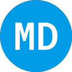 Logo da Molecular Data (MKD).