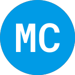 Logo da Moscow Cablecom (MOCC).