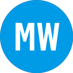 Logo da  (MSW).