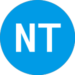 Logo da Nabriva Therapeutics (NBRV).
