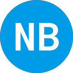 Logo da New Brunswick Scientific (NBSC).