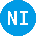 Logo da Near Intelligence (NIR).