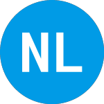 Logo da Northern Lights Acquisit... (NLITW).