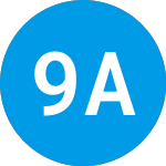 Logo da 99 Acquisition (NNAGR).