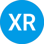 Logo da Xtrackers RREEF Global N... (NRES).
