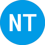 Logo da NetClass Technology (NTCL).