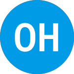 Logo da Oak Hill Financial (OAKF).