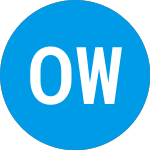 Logo da Oak Woods Acquisition (OAKUU).