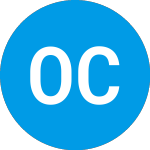 Logo da Oriental Culture (OCG).