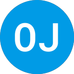 Logo da Odd Job Stores (ODDJ).