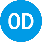 Logo da Osisko Development (ODVWW).