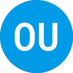 Logo da  (ONSIU).
