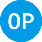 Logo da Office Properties Income (OPI).