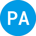 Logo da Petra Acquisition (PAIC).