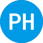 Logo da Performant Healthcare (PHLT).