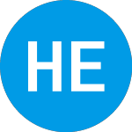 Logo da Heramba Electric (PITAW).