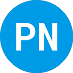 Logo da Prime Number Acquisitioi... (PNAC).