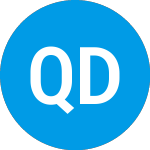 Logo da Quality Dining (QDIN).