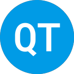 Logo da Qifu Technology (QFIN).