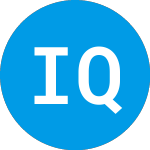 Logo da Invesco QQQ Income Advan... (QQA).