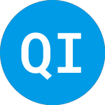 Logo da QT Imaging (QTI).