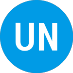Logo da uniQure NV (QURE).