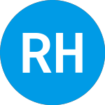 Logo da Revolution Healthcare Ac... (REVH).