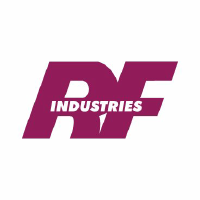 Logo da RF Industries (RFIL).