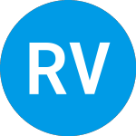 Logo da Rail Vision (RVSN).