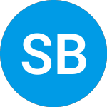 Logo da Short Bitcoin Strategy P... (SBCIX).