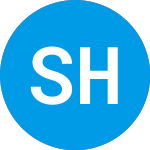Logo da Spindletop Health Acquis... (SHCA).
