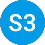 Logo da Science 37 (SNCE).