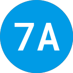 Logo da 7 Acquisition (SVNAU).