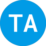 Logo da TAGGARES AGRICULTURE CORP. (TAG).