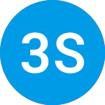 Logo da 3D Systems (TDSCE).