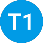 Logo da Tradr 1.75X Long TLT Qua... (TLTQ).