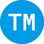 Logo da TNL Mediagene (TNMG).