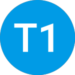 Logo da Talon 1 Acquisition (TOACW).
