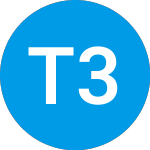 Logo da TERRAPIN 3 ACQUISITION CORP (TRTLU).