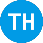 Logo da Twin Hospitality (TWNP).