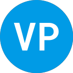 Logo da Victory Portfolios II Vi... (UCRD).
