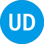Logo da Universal Domains (UDCCF).