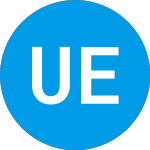 Logo da Ultimate Electronics (ULTE).