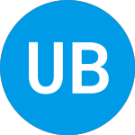 Logo da United Business Media (UNEWY).
