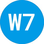 Logo da WisdomTree 7 to 10 Year ... (USIN).