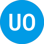Logo da US Oncology (USON).