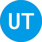 Logo da United Tennessee Bankshares (UTBI).