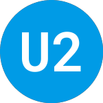 Logo da UBS 24 US Stocks for 202... (UTTABX).