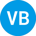Logo da Vail Banks (VAIL).
