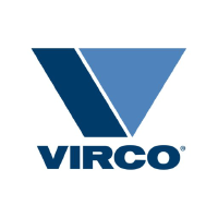 Logo da Virco Manufacturing (VIRC).
